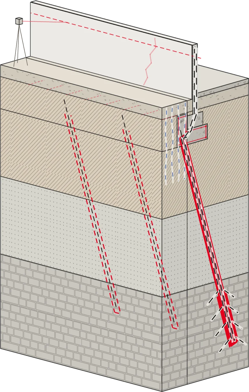 Coupe sur la fondation d’une maison reprise en sous-œuvre : micropieux forés en biais jusqu’au bon sol, sous la maison, et longrine coulée en L dont le talon passe sous la semelle existante (illustration de principe).